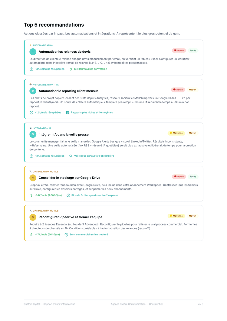 Top 5 recommandations — extrait du rapport d'audit